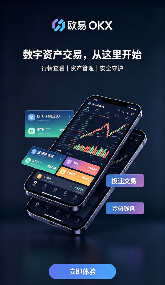 欧交易所app最新版使用说明配图
